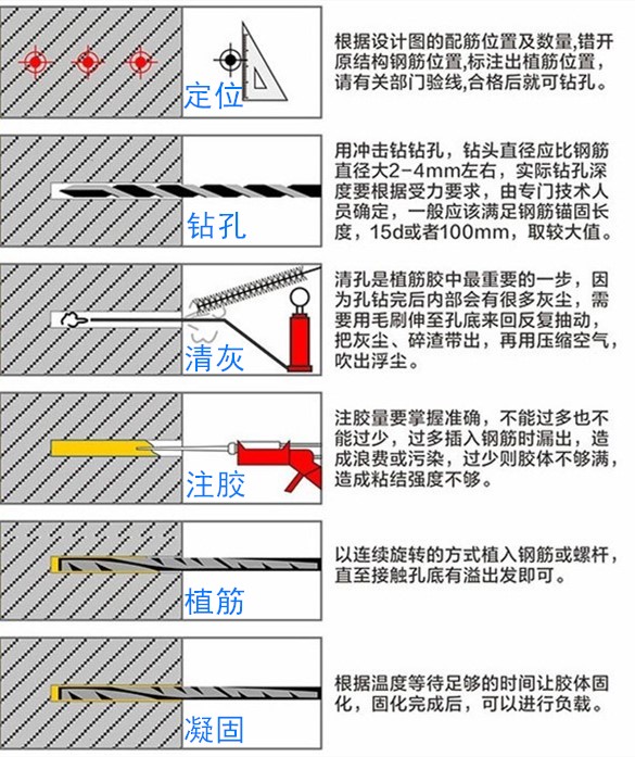 环氧桶装植筋胶.1.jpg