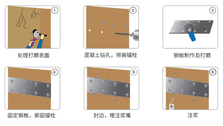 灌注胶2.jpg