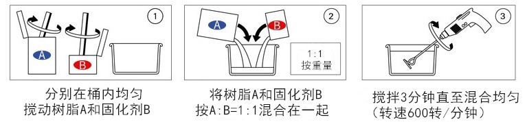 灌注胶1：1.jpg